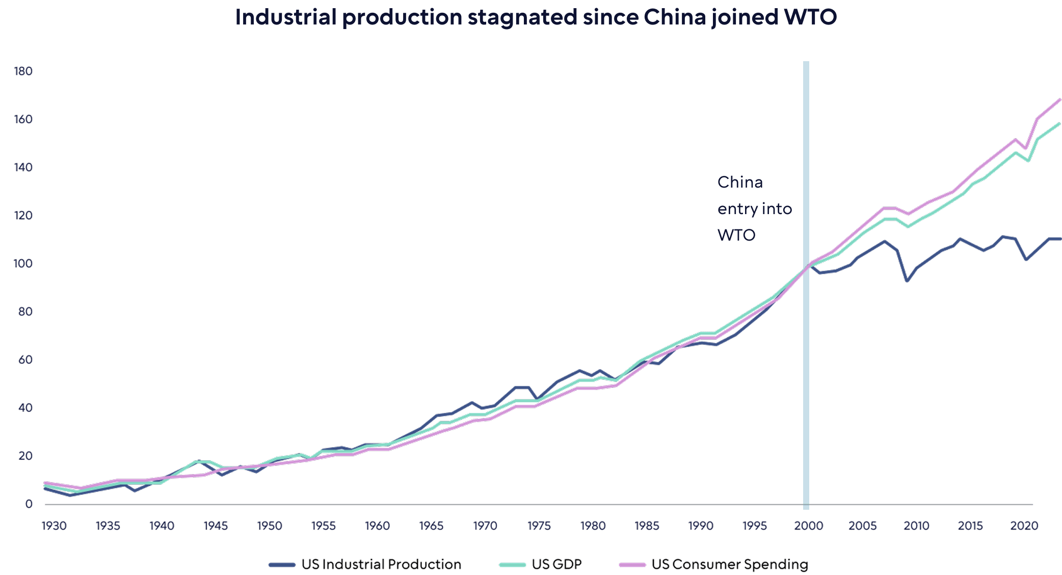 Tariffs Reshoring - Space Illustration Collection - 4K Quality